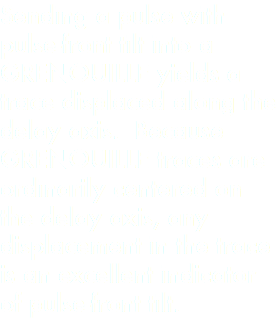 Sending a pulse with pulse-front tilt into a GRENOUILLE yields a trace displaced along the delay axis. Because GRENOUILLE traces are ordinarily centered on the delay axis, any displacement in the trace is an excellent indicator of pulse-front tilt.